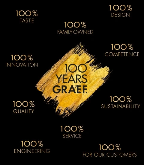 Golden background with text: 100 years Graef, quality, design, service, etc.