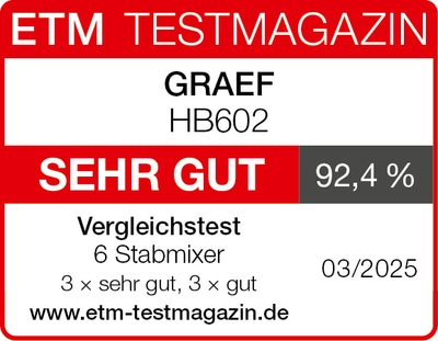 GRAEF HB602, ETM Testmagazin, SEHR GUT, 92,4%, Vergleichstest, 03/2025