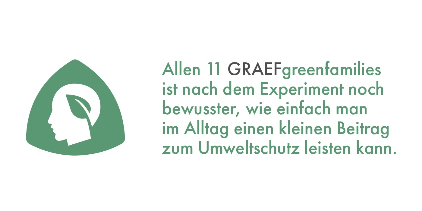 Logo with text about environmental protection and GRAEFgreenfamilies in everyday life.