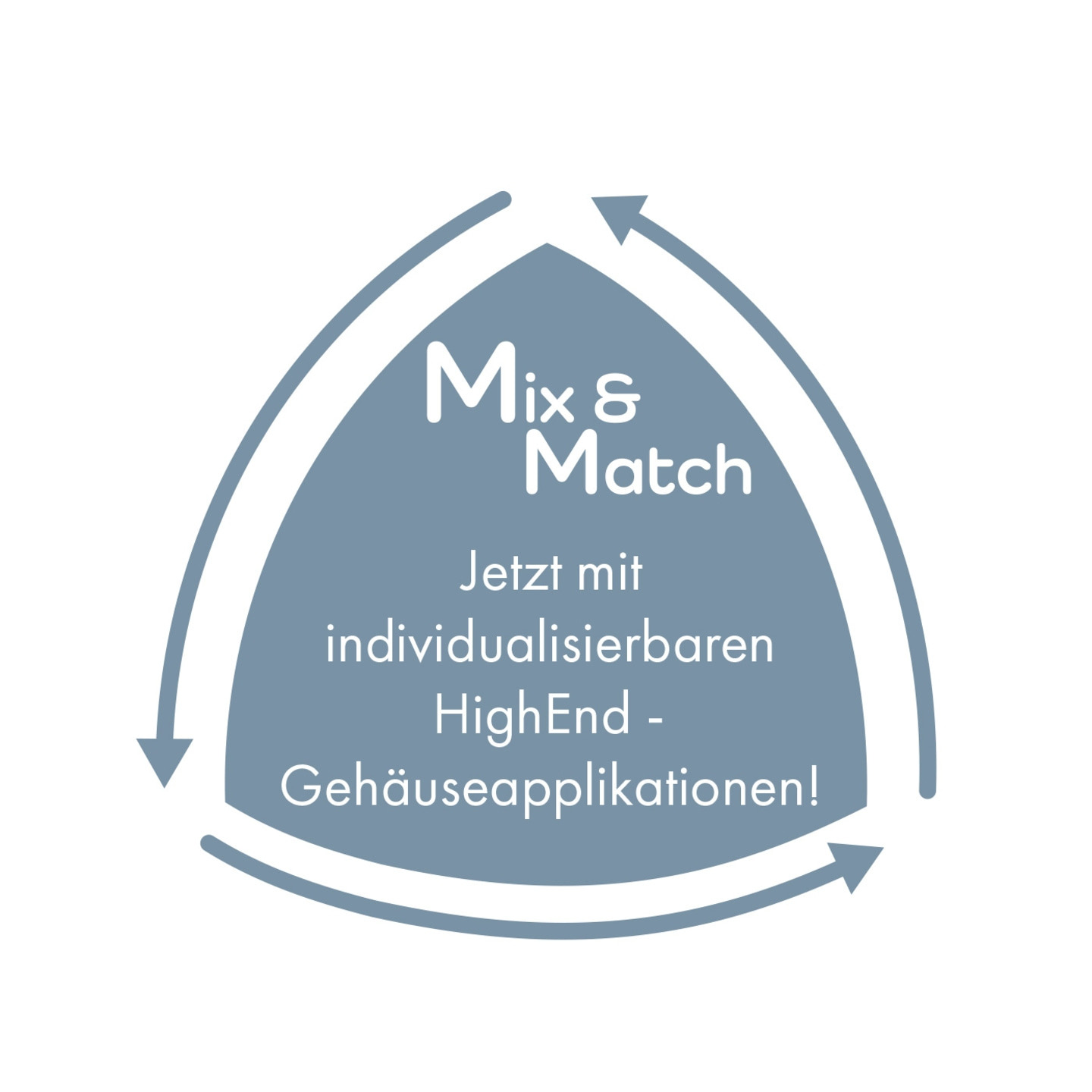Mix & Match, individualisierbare HighEnd-Gehäuseapplikationen