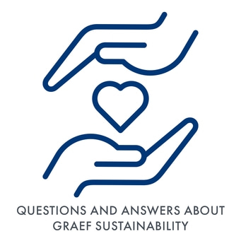 Hands holding heart, questions and answers about GRAEF sustainability