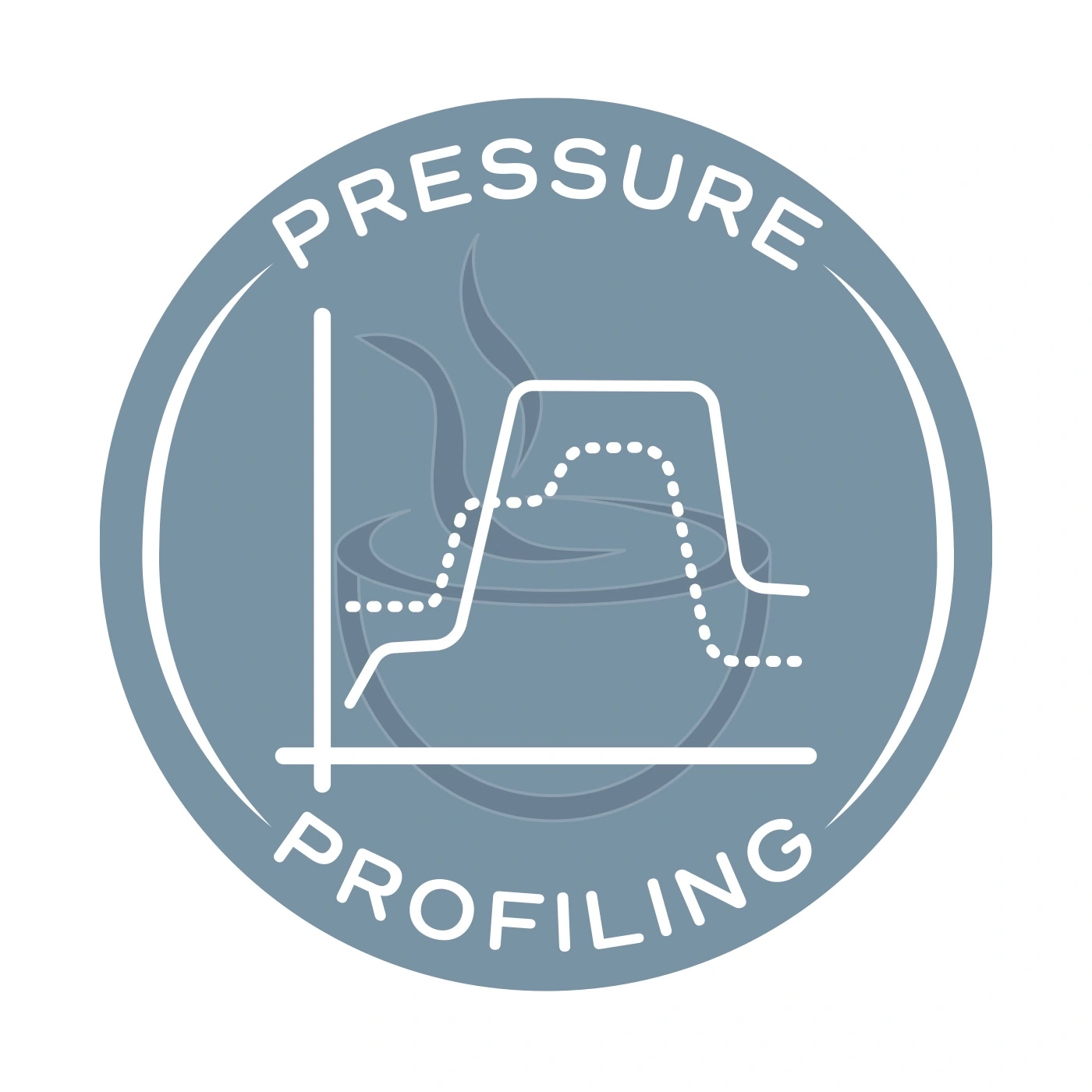 Image with the words "Pressure Profiling" and a graph inside a circle.