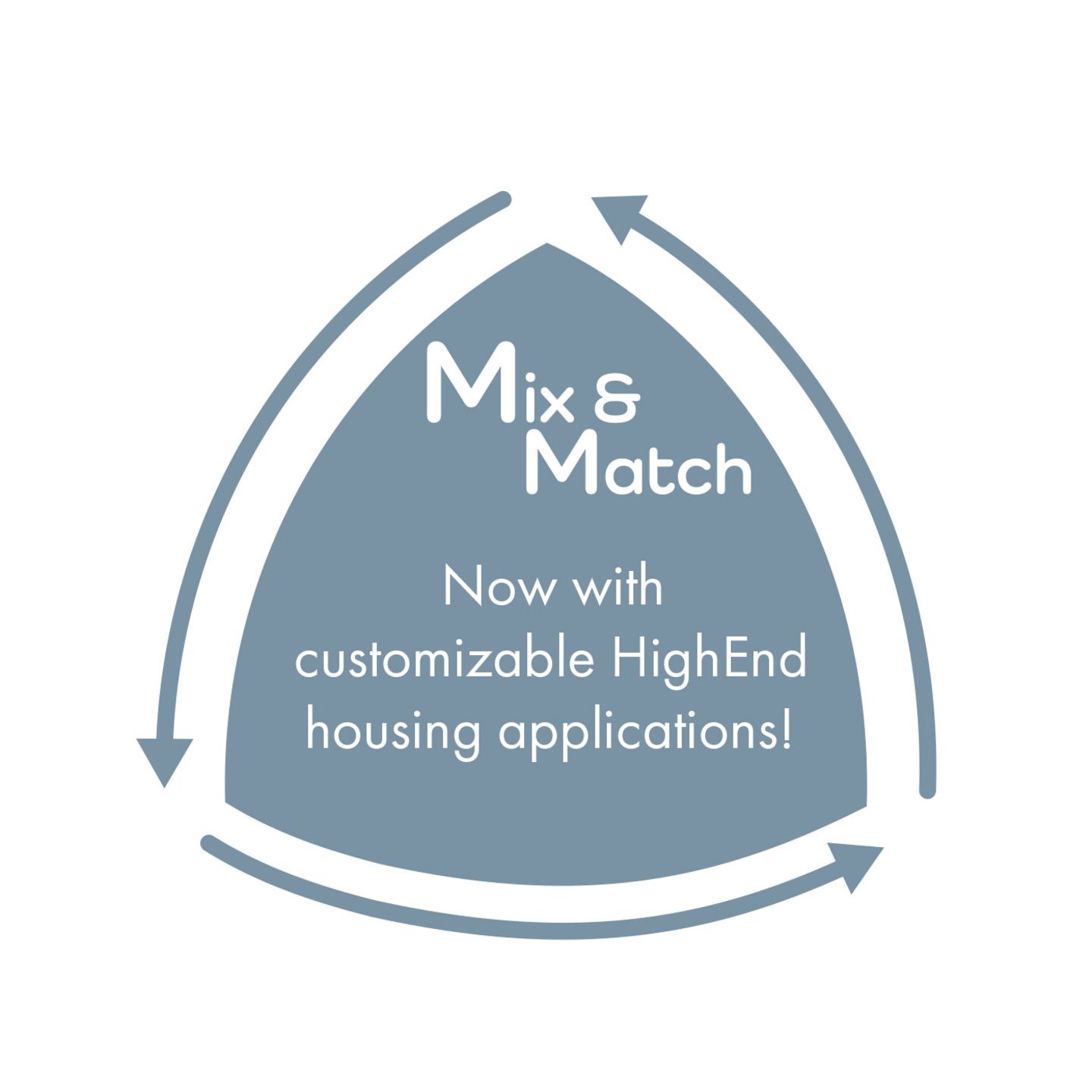 Mix & Match, now with customizable HighEnd housing applications!