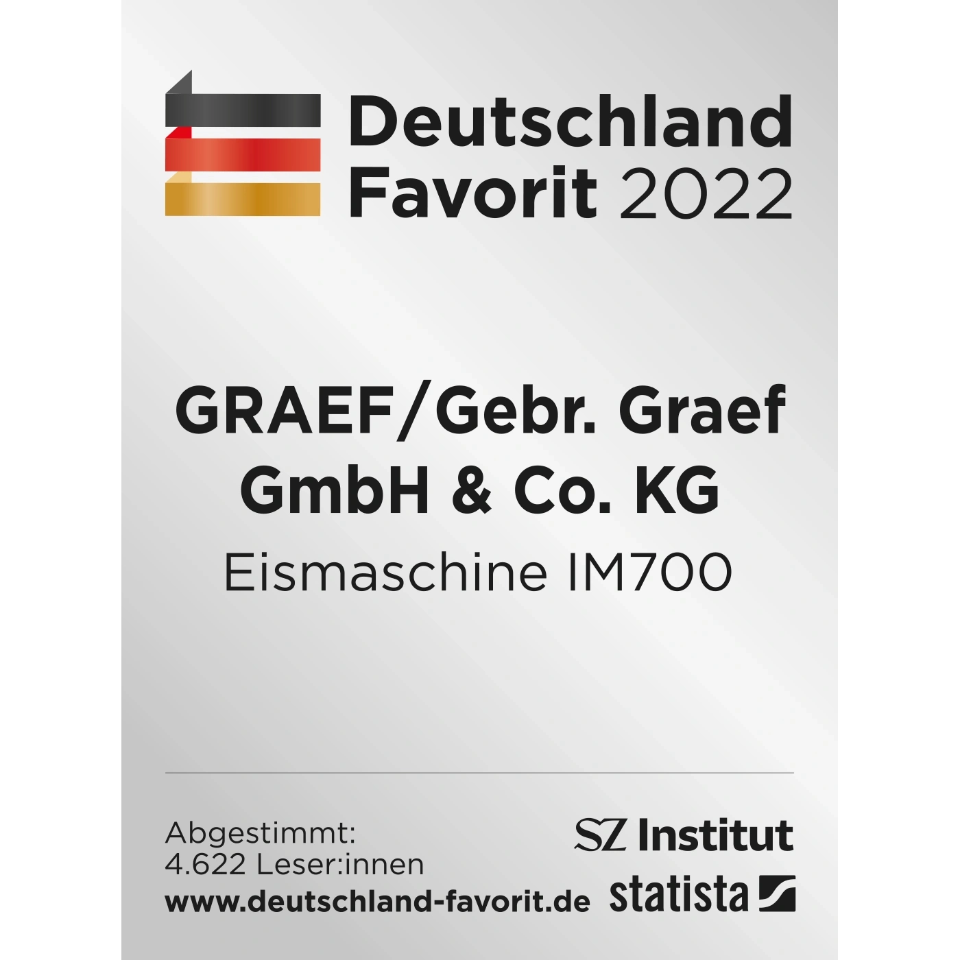 Auszeichnung für Eismaschine IM700 von GRAEF, Deutschland Favorit 2022, SZ Institut statista