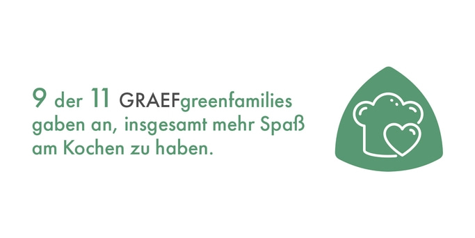 9 von 11 GRAEFgreenfamilies haben mehr Spaß am Kochen. Kochmütze mit Herz.