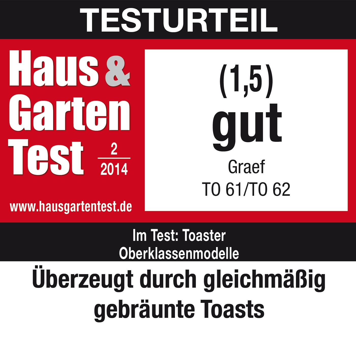 Haus & Garten Test, Bewertung (1,5) gut, Graef TO 61/TO 62, Toaster Test