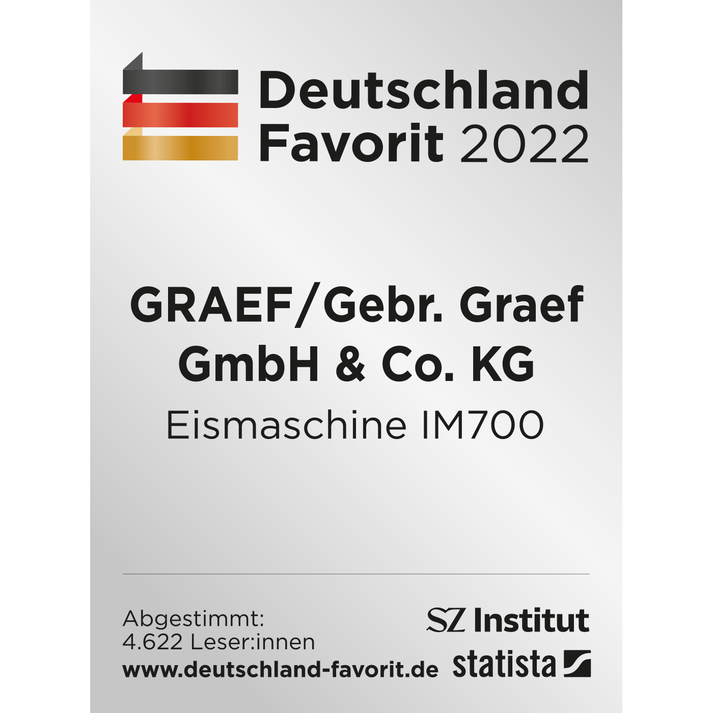 Auszeichnung für Eismaschine IM700 von GRAEF, Deutschland Favorit 2022, SZ Institut statista