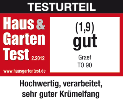 Testurteil Haus & Garten Test 2.2012, Note 1,9 gut, Graef TO 90, hochwertig, verarbeitet, Krümelfang.